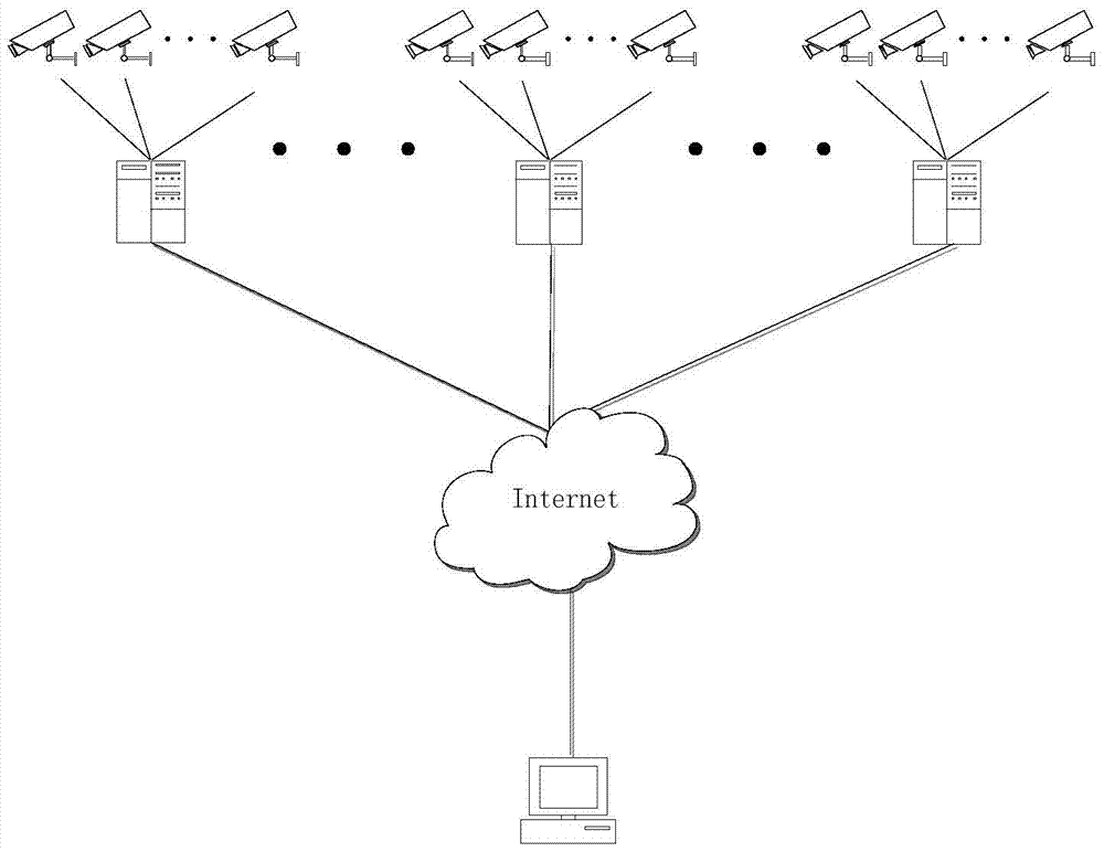 A Geographic Information Graphics Data Integration Method