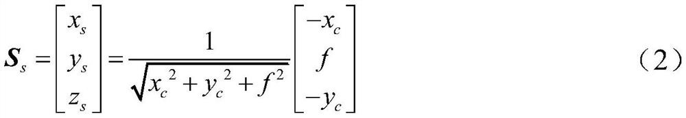 Spacecraft inertia/fixed star starlight vector/starlight refraction combined navigation method