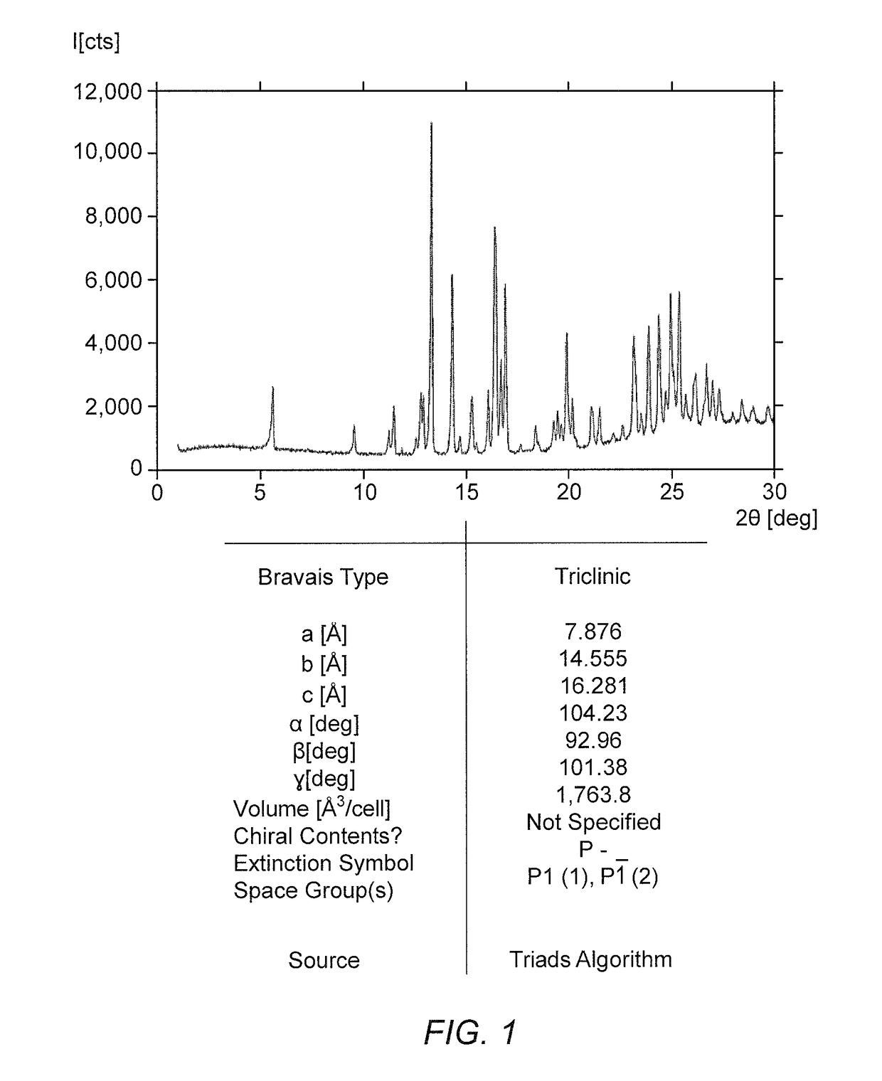 Dosing regimens for 2-hydroxy-6-((2-(1-isopropyl-1h-pyrazol-5-yl)pyridin-3-yl)methoxy)benzaldehyde