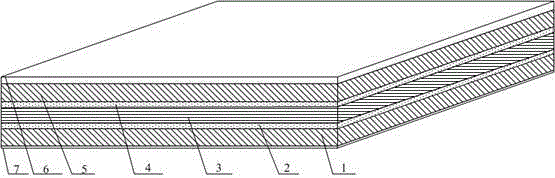 High-strength fireproof and thermal-insulation cement board