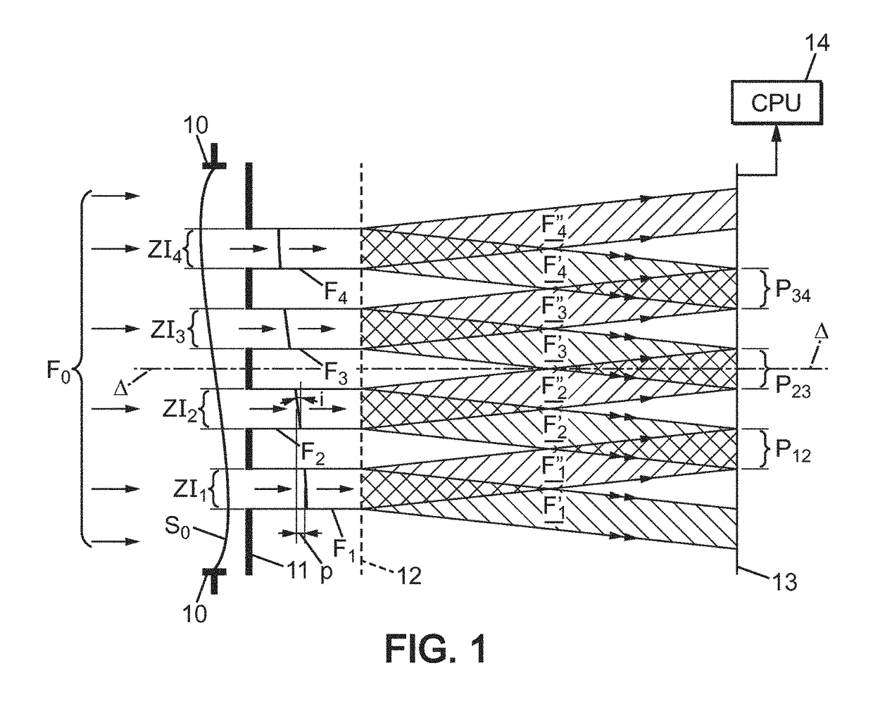 Wavefront sensor and method for determining differences in piston and tilt existing between several light beams