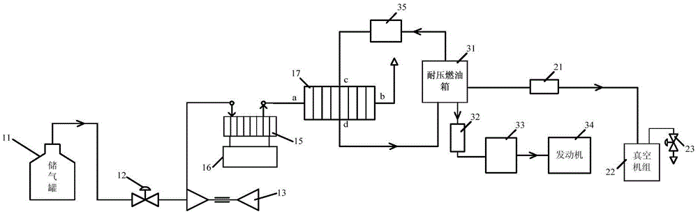 Testing device and method for aircraft fuel system in simulated high altitude environment