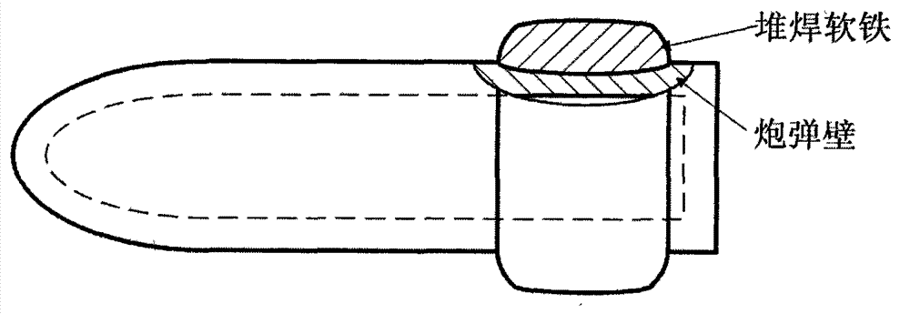 Method for welding composite bearing band of soft iron mixed with pure copper, and structure of composite bearing band