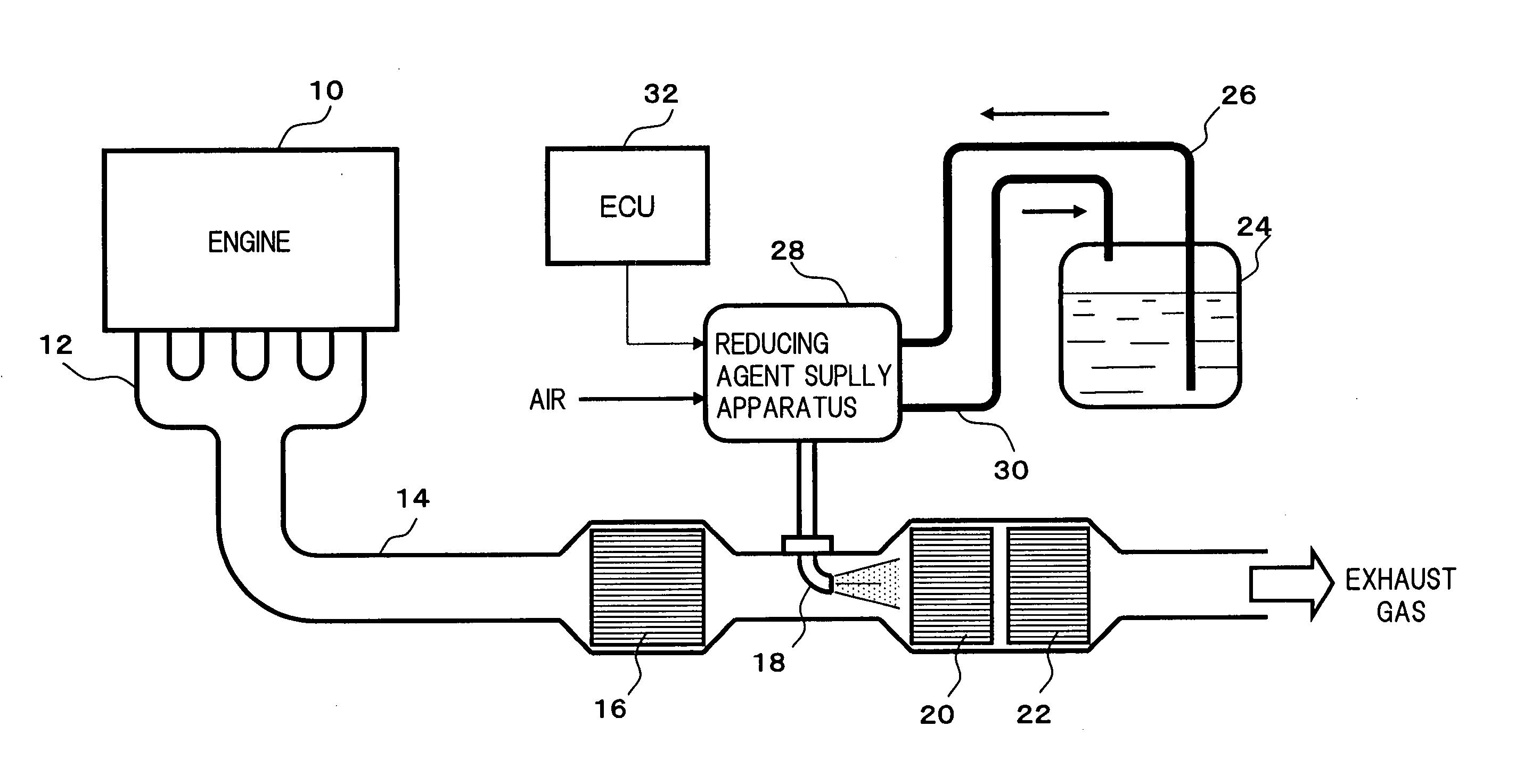 Structure for reducing agent container