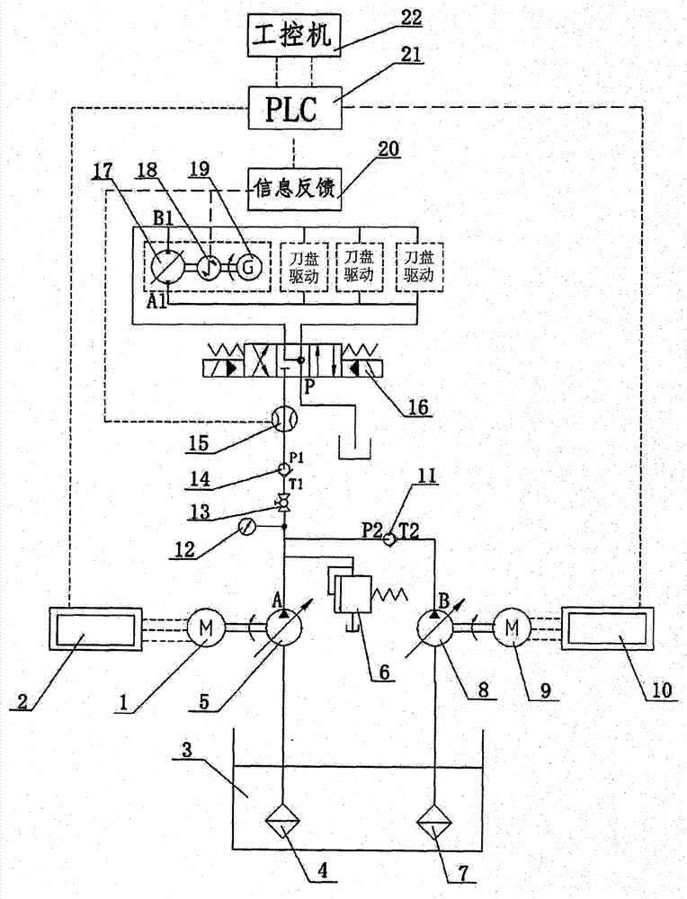 Tunnel boring machine (TBM) cutter head pressurizing freeing hydraulic control system