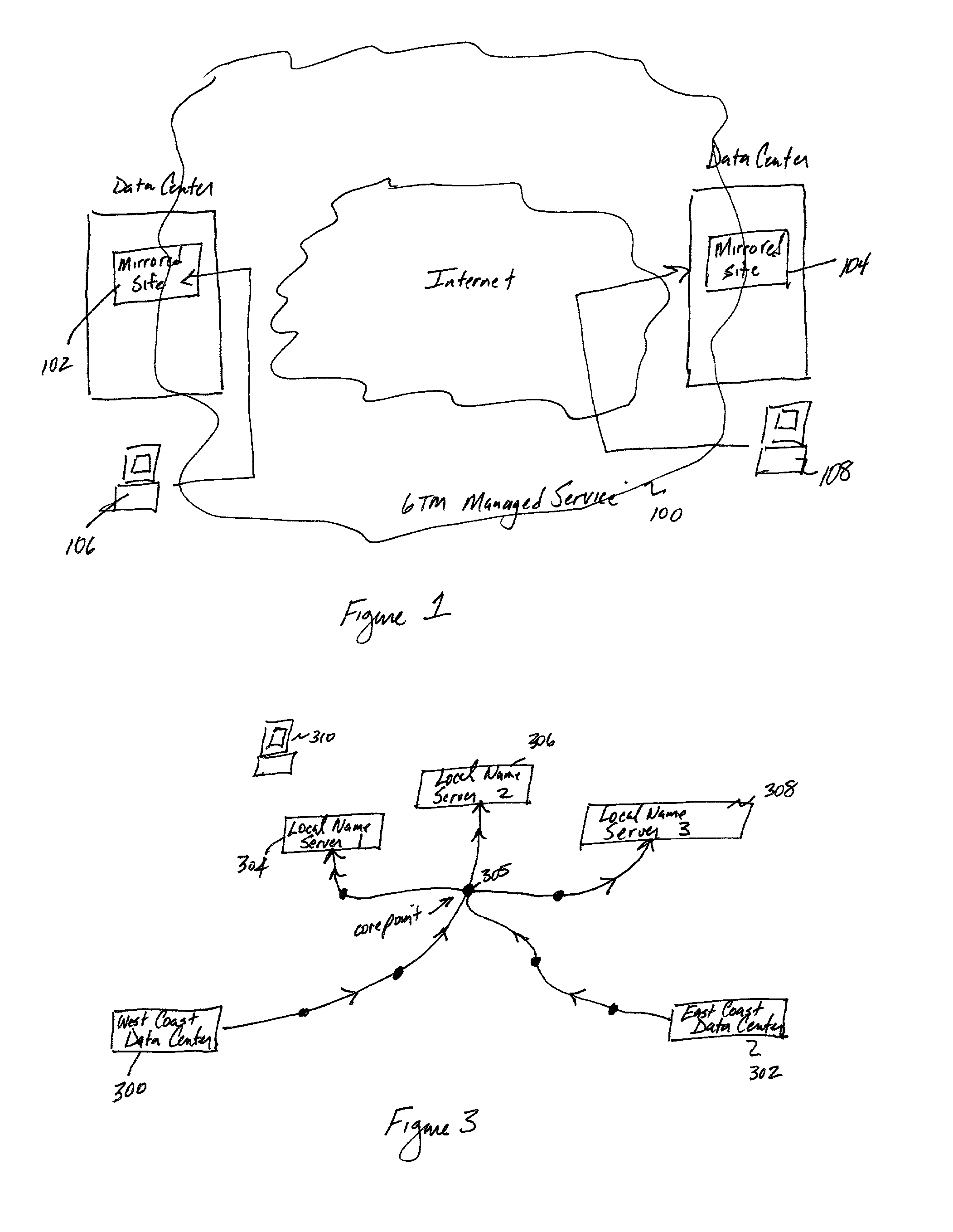 Global load balancing across mirrored data centers