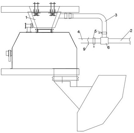 Structure and method for preventing blockage of vertical mill feeding system