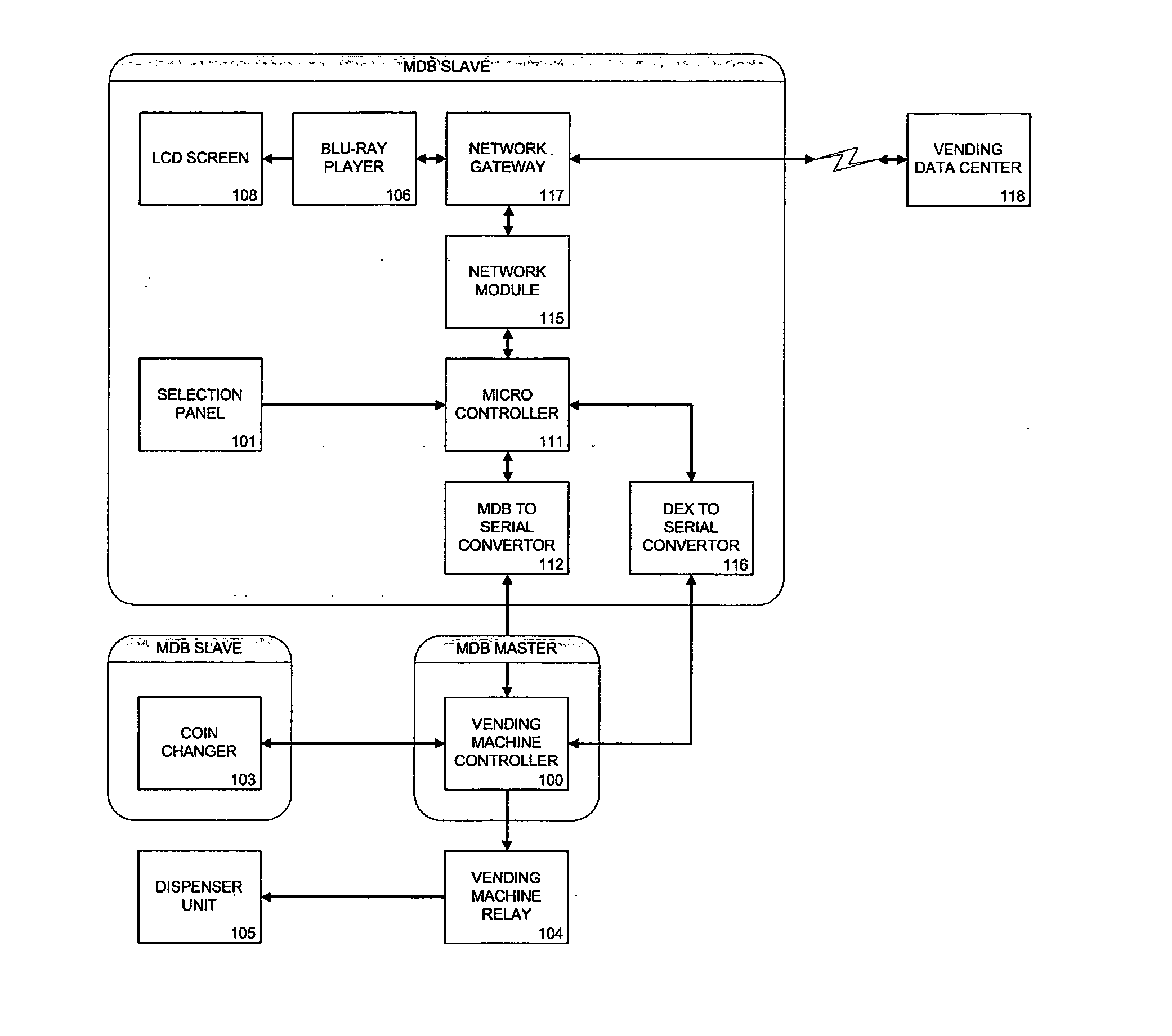 Method and apparatus for controlling and monitoring a vending machine