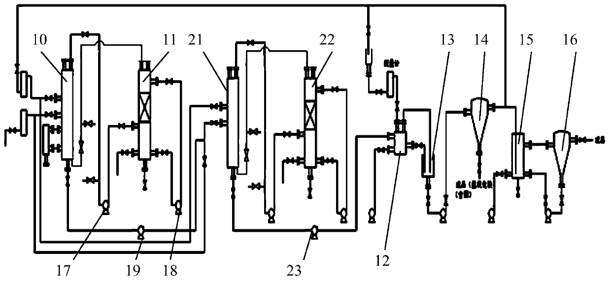 A system for recycling waste hydrochloric acid in iron-containing industries