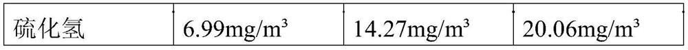 Deodorizing spray for pets and preparation method thereof