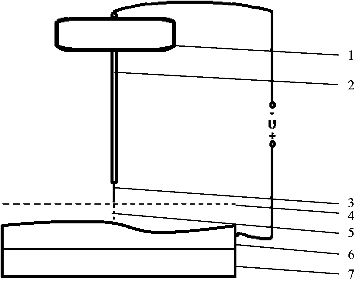 Ultrahigh vacuum fast scanning microscopy method based on carbon nanotube probe