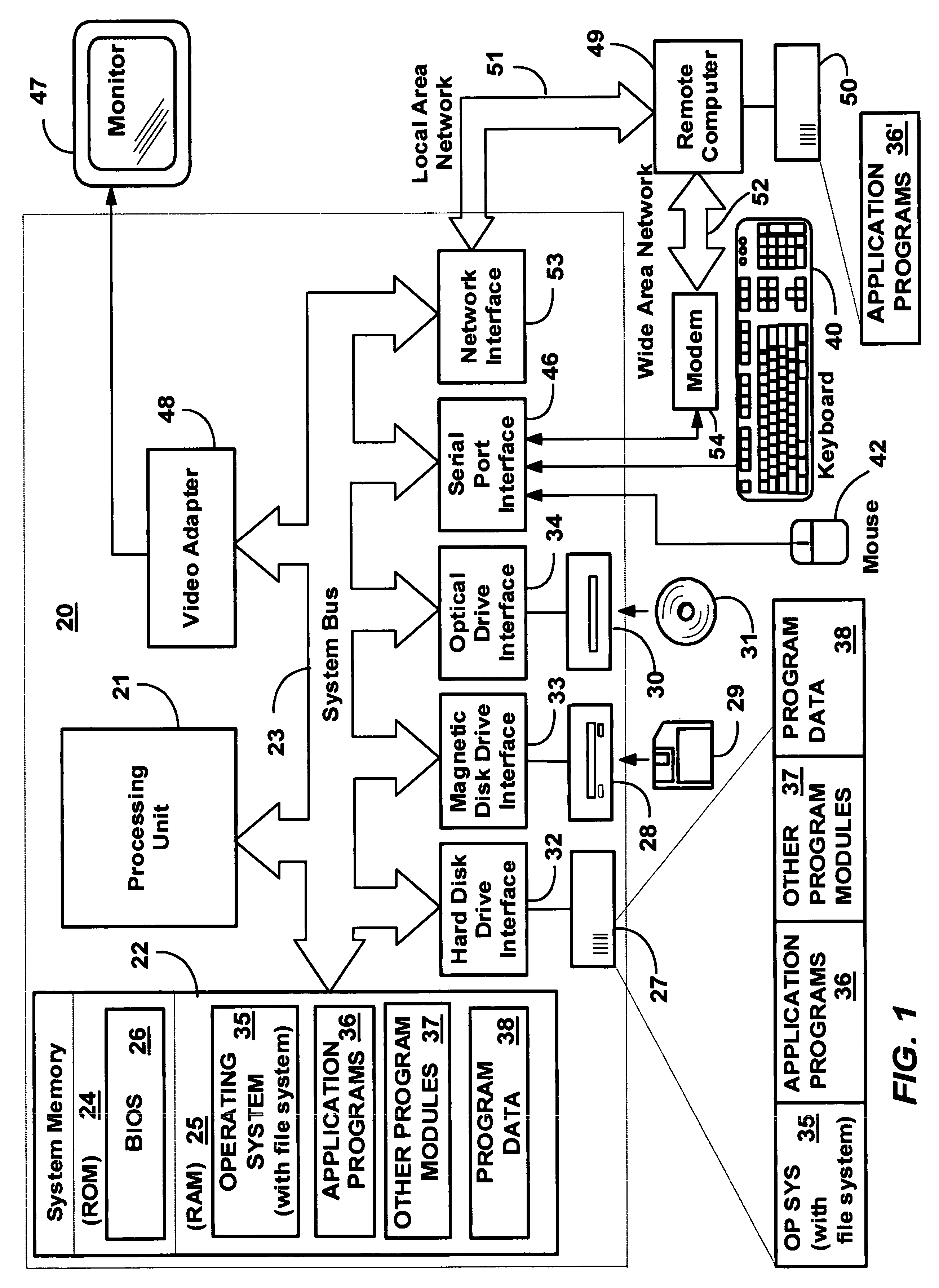 Method and system for previewing and printing customized forms