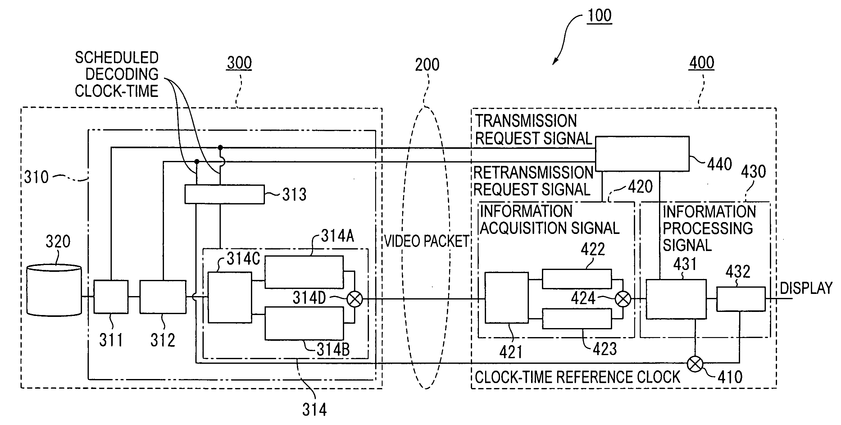 Information processing device, its system, its method, its program, and recording medium storing the program