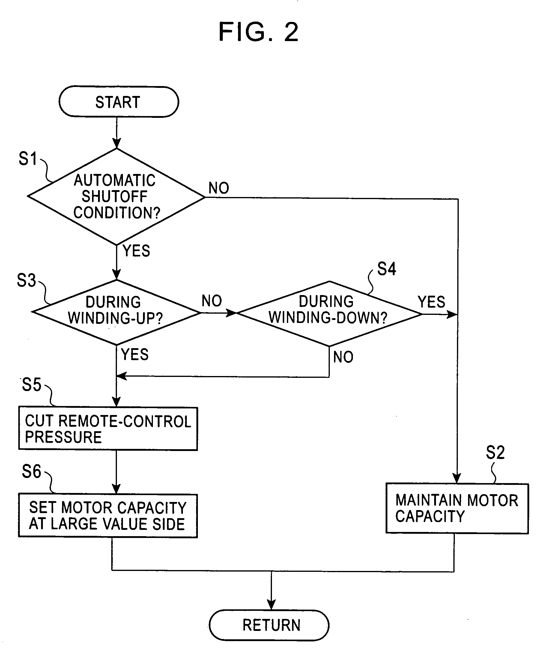 Control device for hydraulic winch