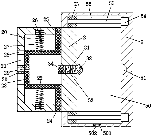 Stable new energy automobile device