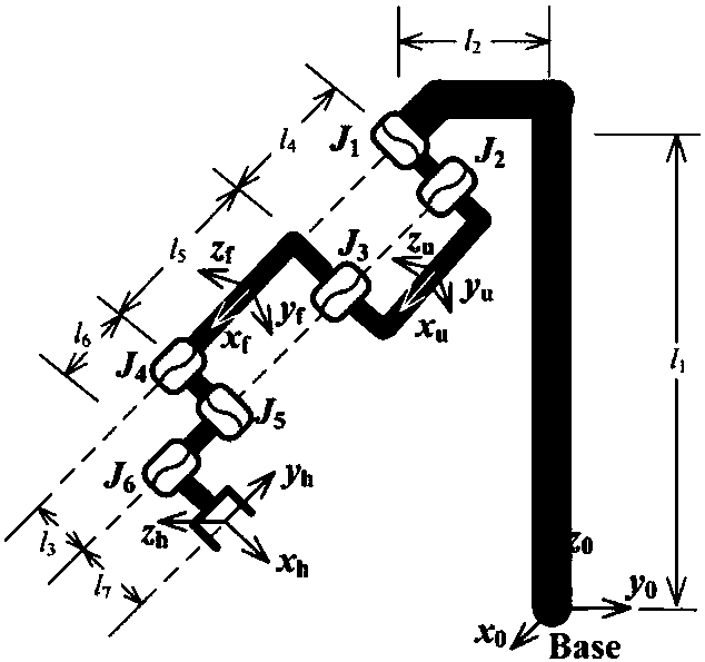 Motion mapping method and motion mapping system of heterogeneous master and slave system