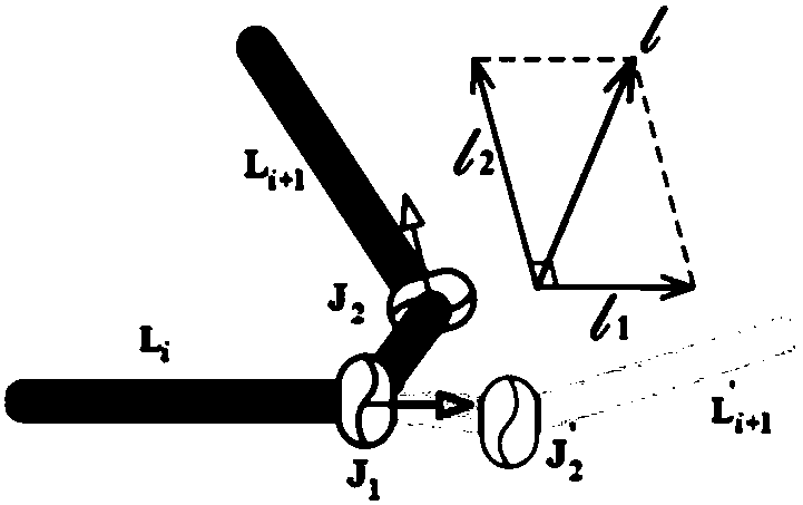 Motion mapping method and motion mapping system of heterogeneous master and slave system