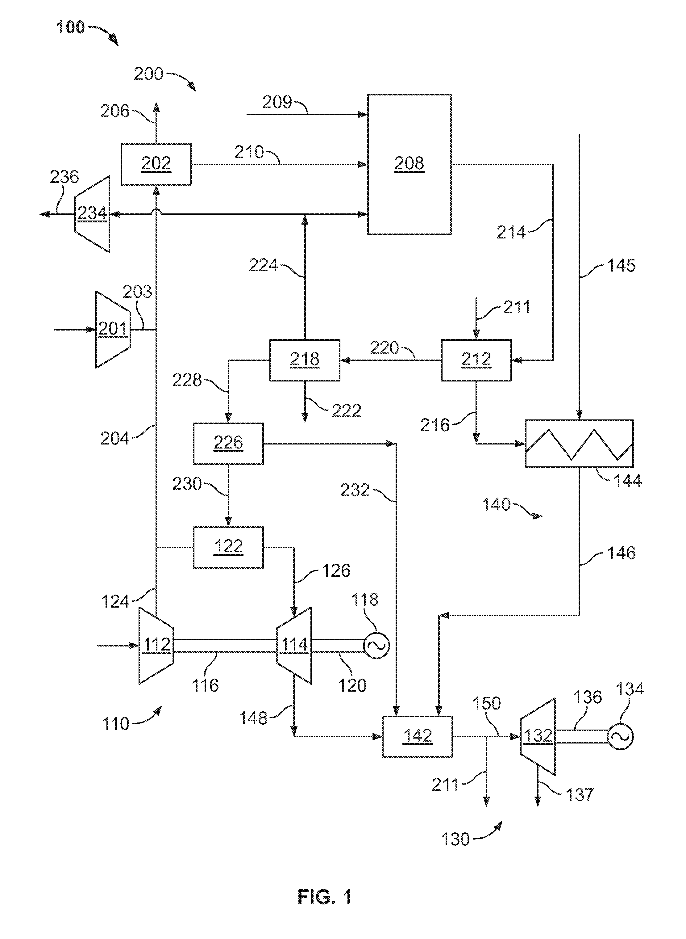 Method and apparatus to facilitate substitute natural gas production