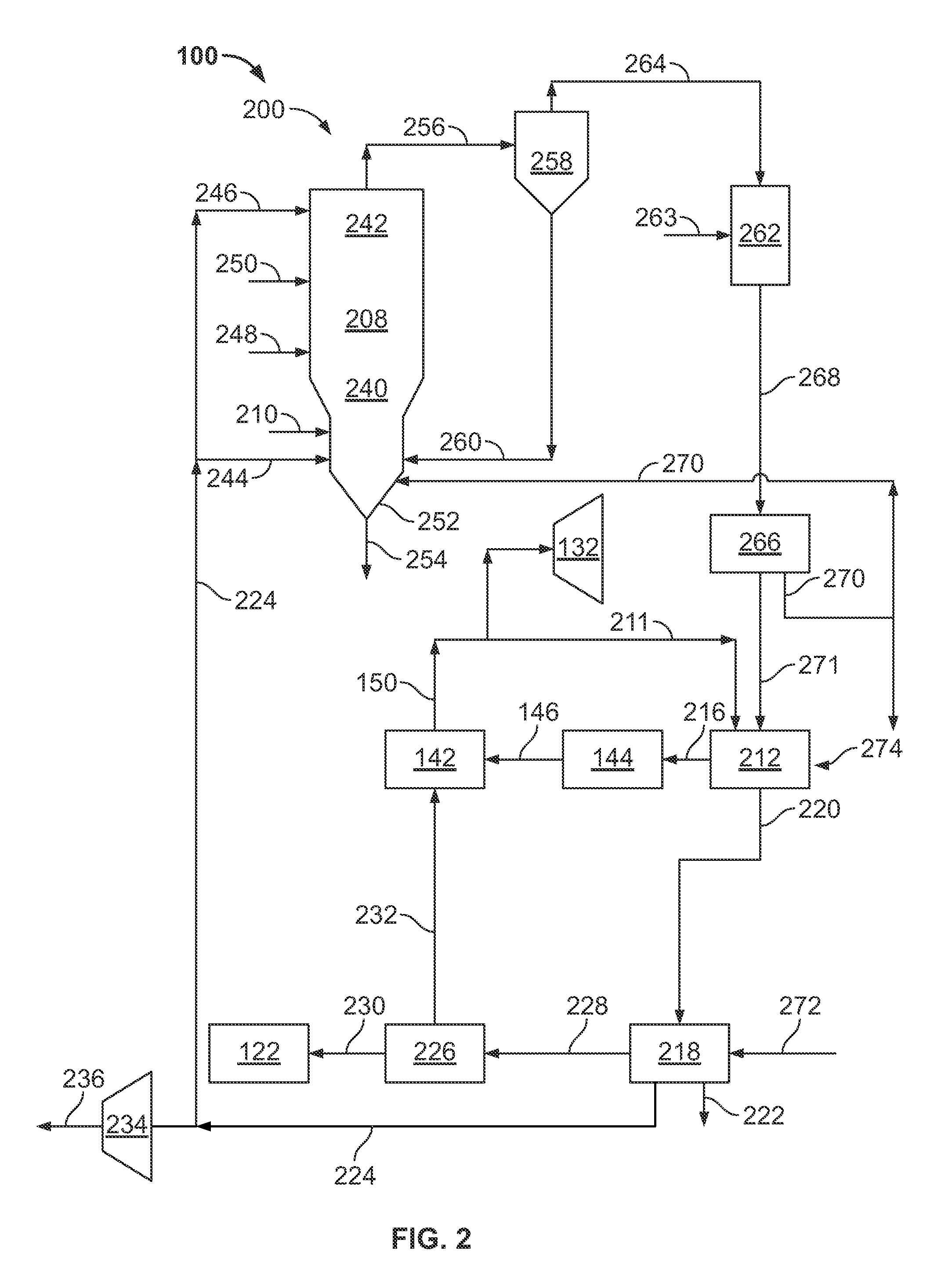 Method and apparatus to facilitate substitute natural gas production