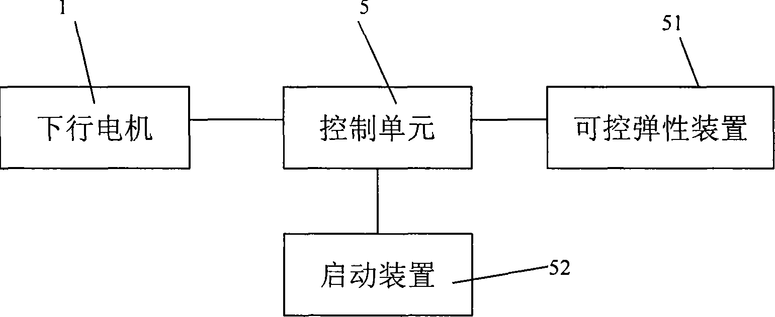 Method and device for positioning magnetic head downwards to work position