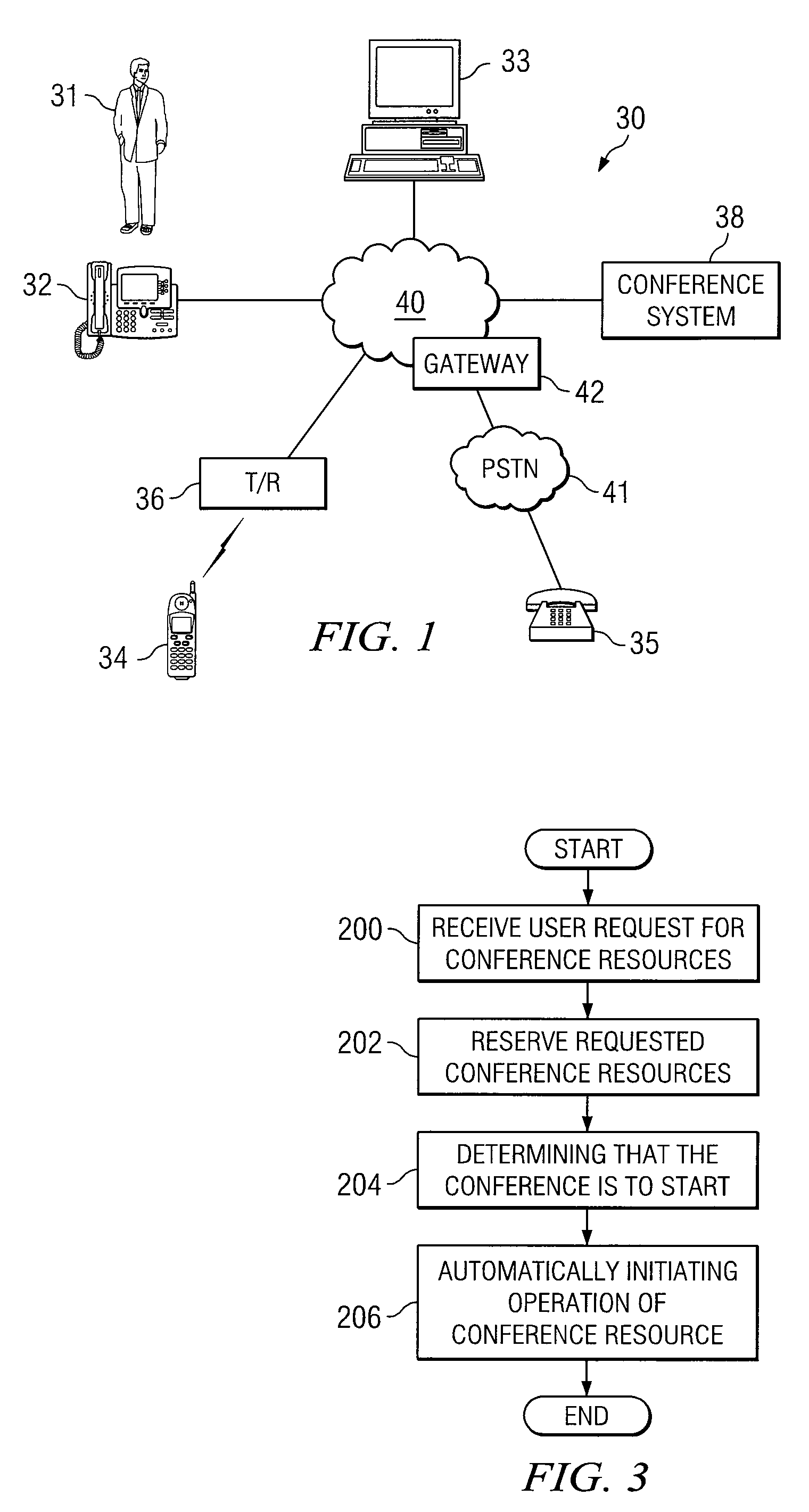 Method and system for the automatic configuration of conference resources