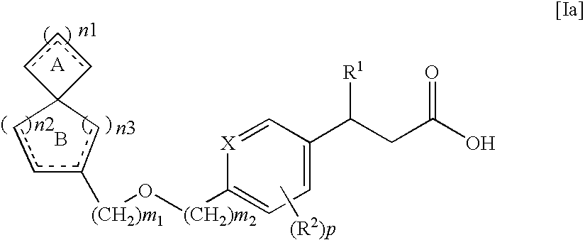 Spiro compounds and pharmaceutical use thereof