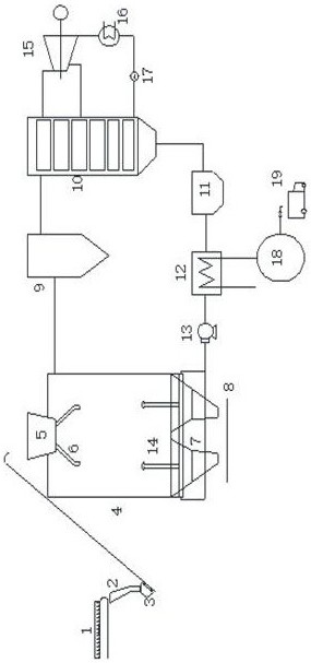 Sinter vertical cooling device capable of realizing gradient heat recovery and complete waste gas circulation