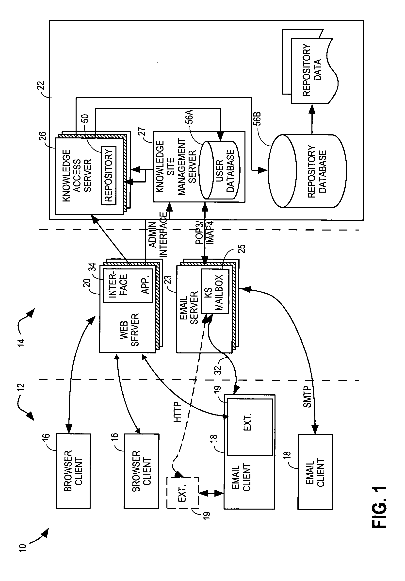 Method of constructing and displaying an entity profile constructed utilizing input from entities other than the owner