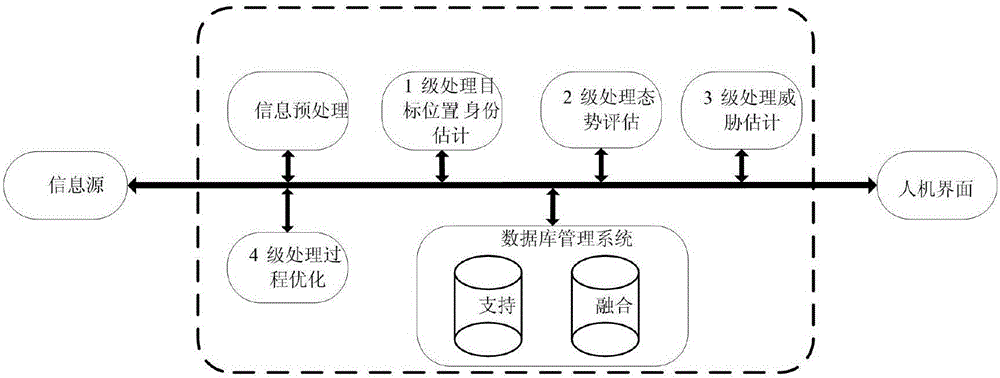 Clustered wireless sensor network cluster head election model based on evolutionary game mechanism