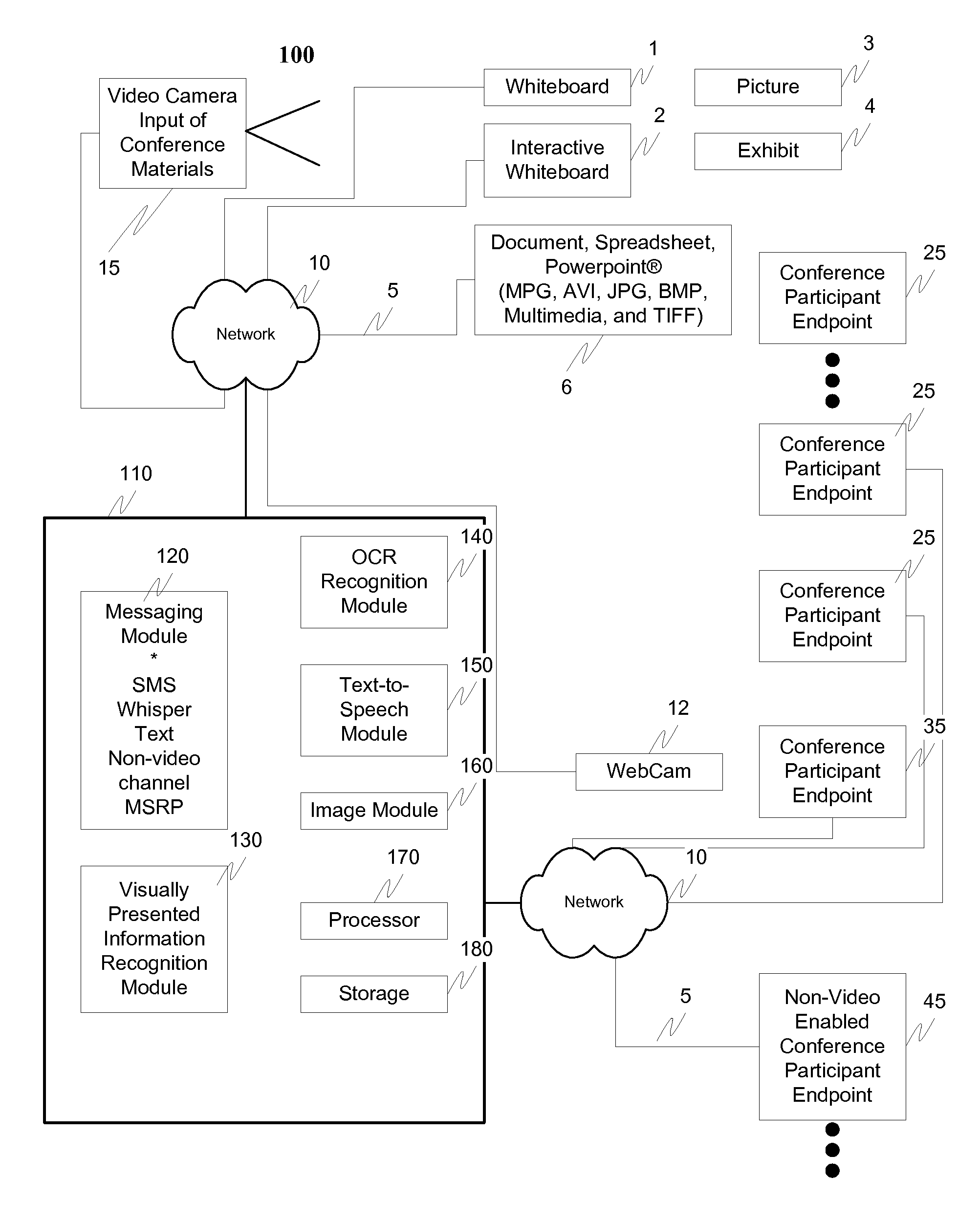 Providing descriptions of visually presented information to video teleconference participants who are not video-enabled