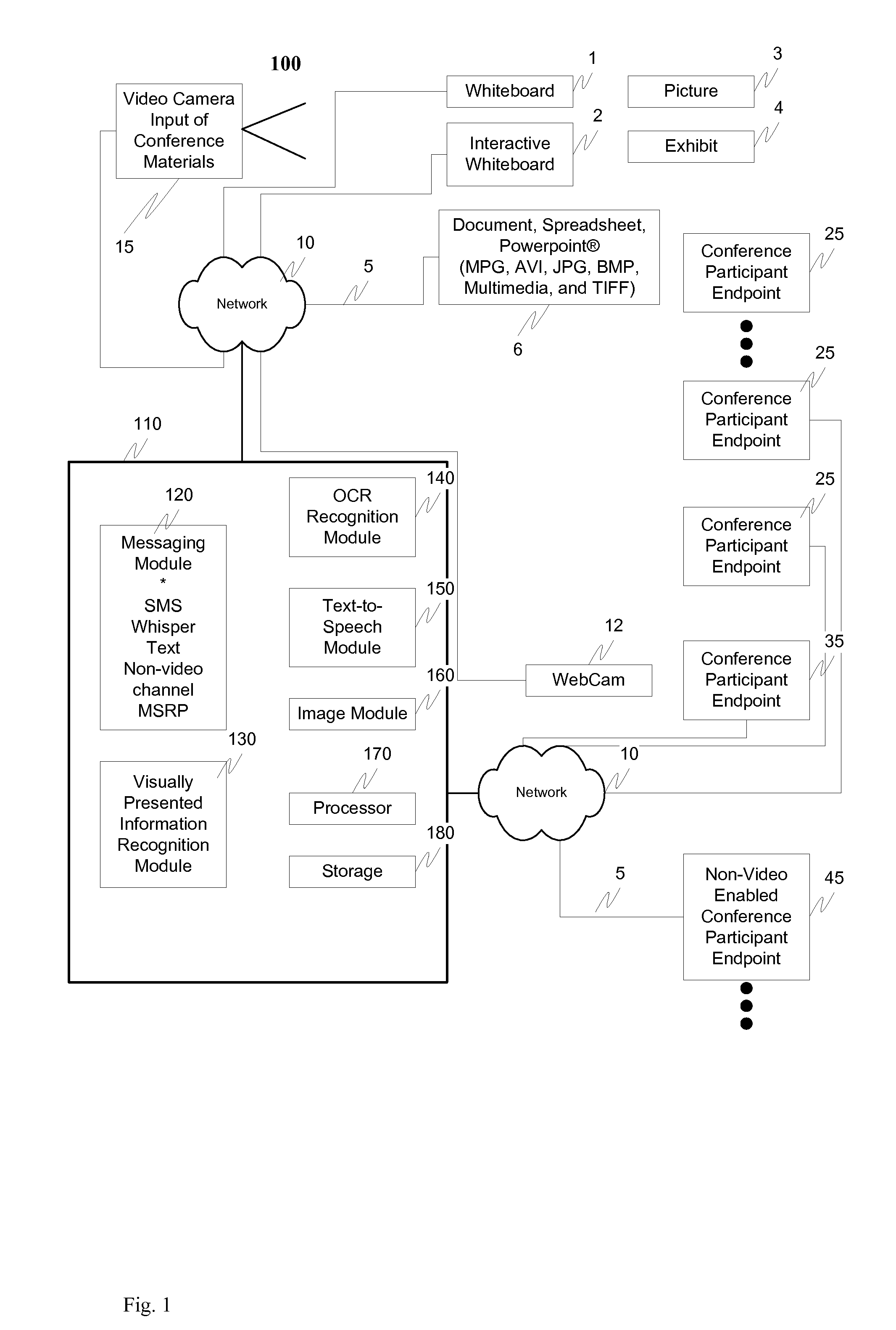 Providing descriptions of visually presented information to video teleconference participants who are not video-enabled