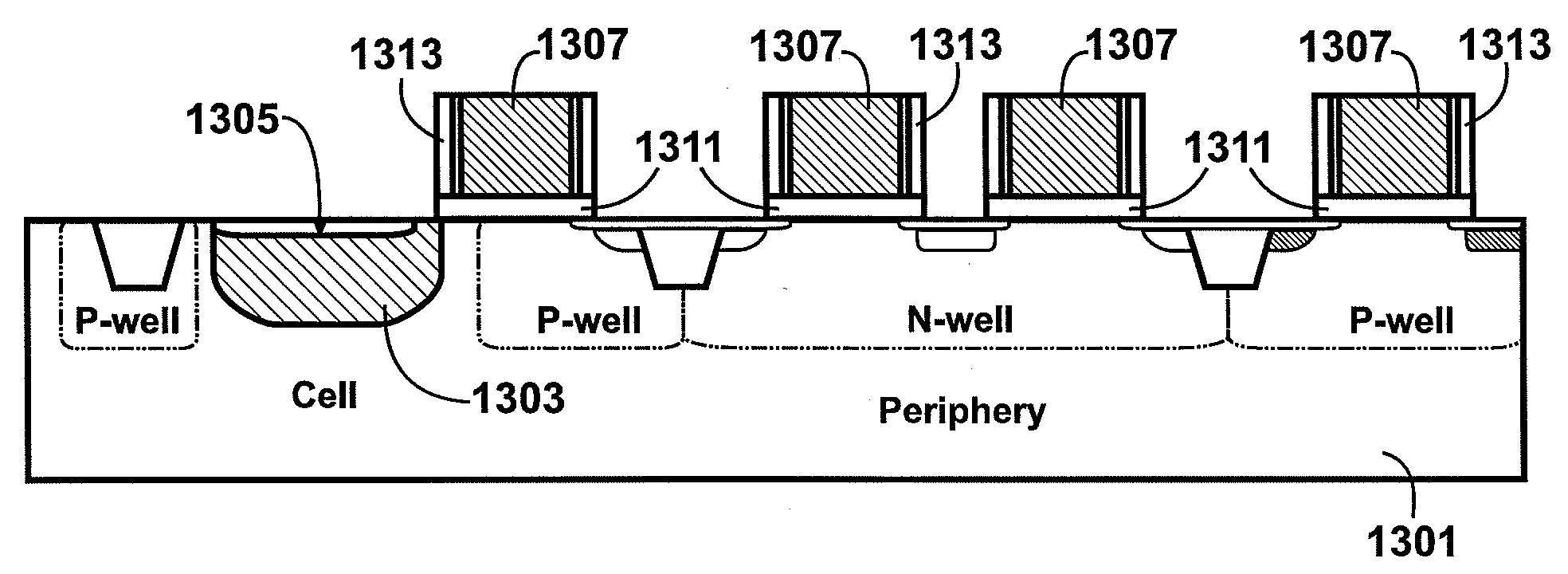 Method and structure for a CMOS image sensor using a triple gate process