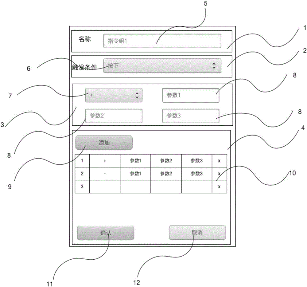 Method and system for visualized instruction configuration