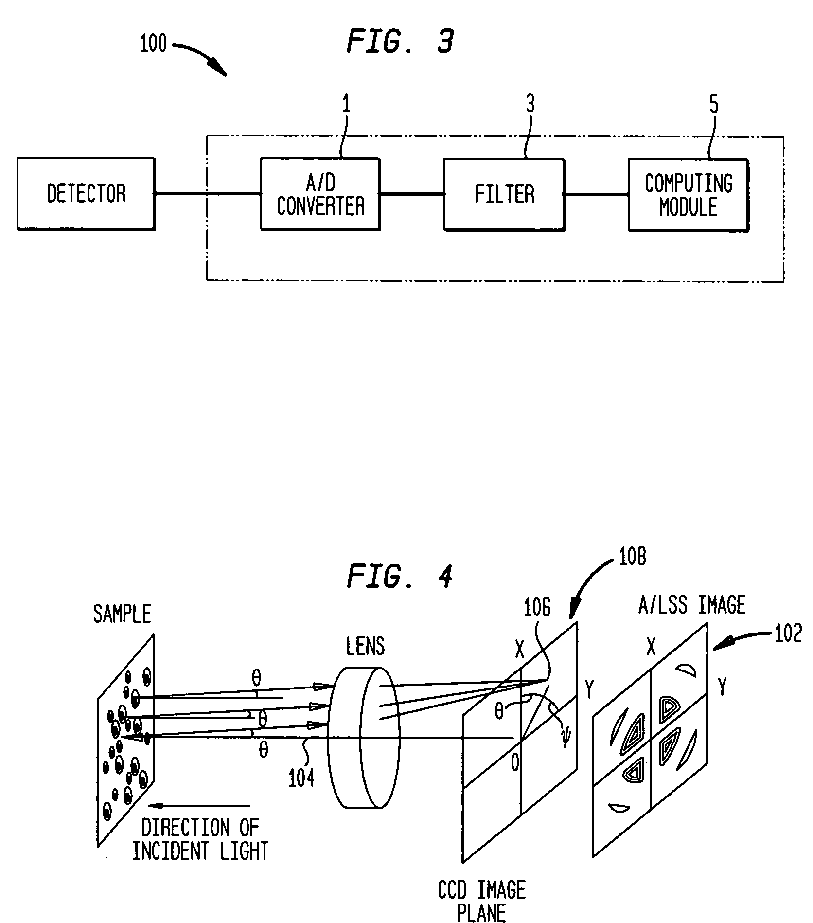 Methods of in vivo cytometry