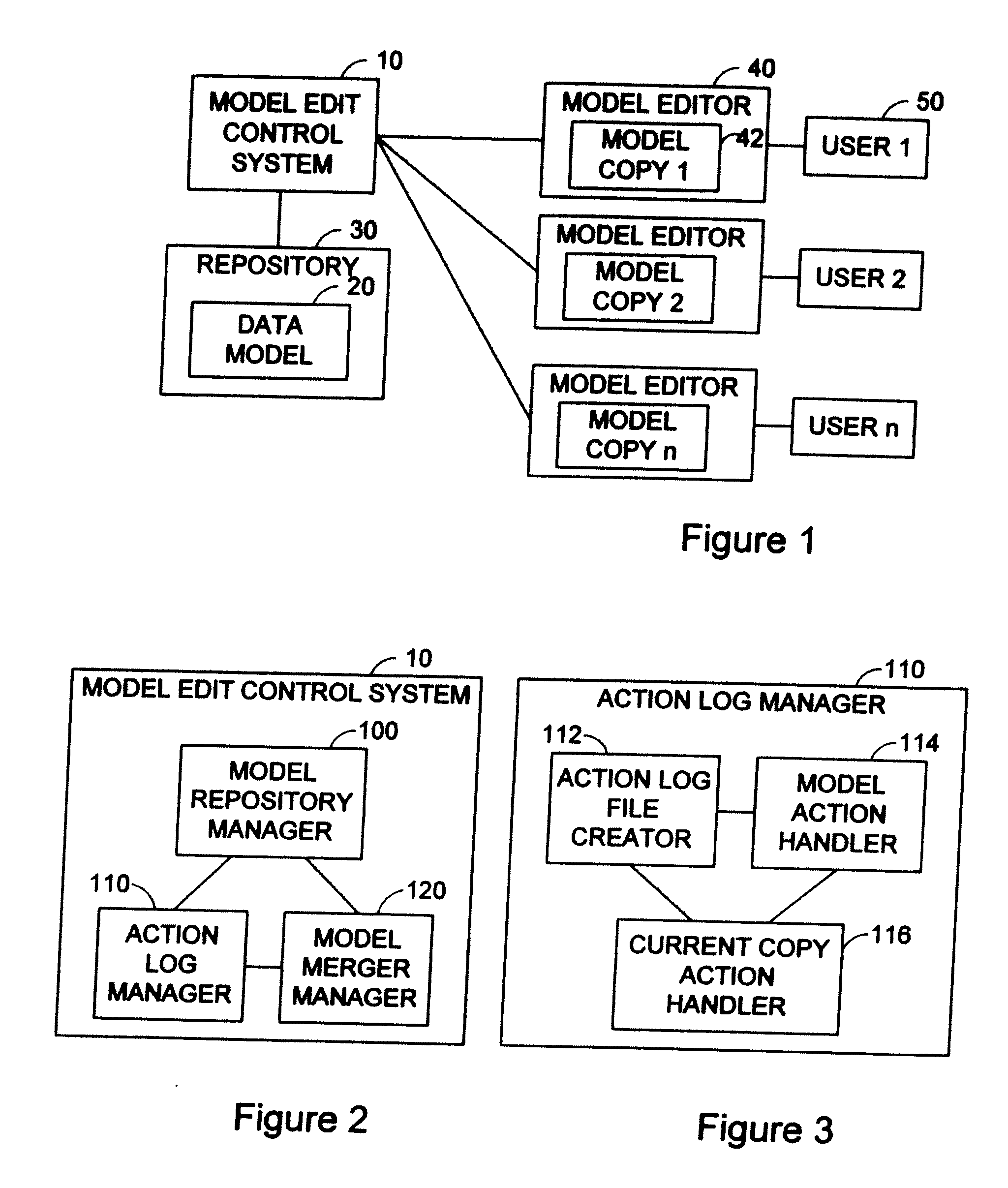 System and method for controlling model editing and merging