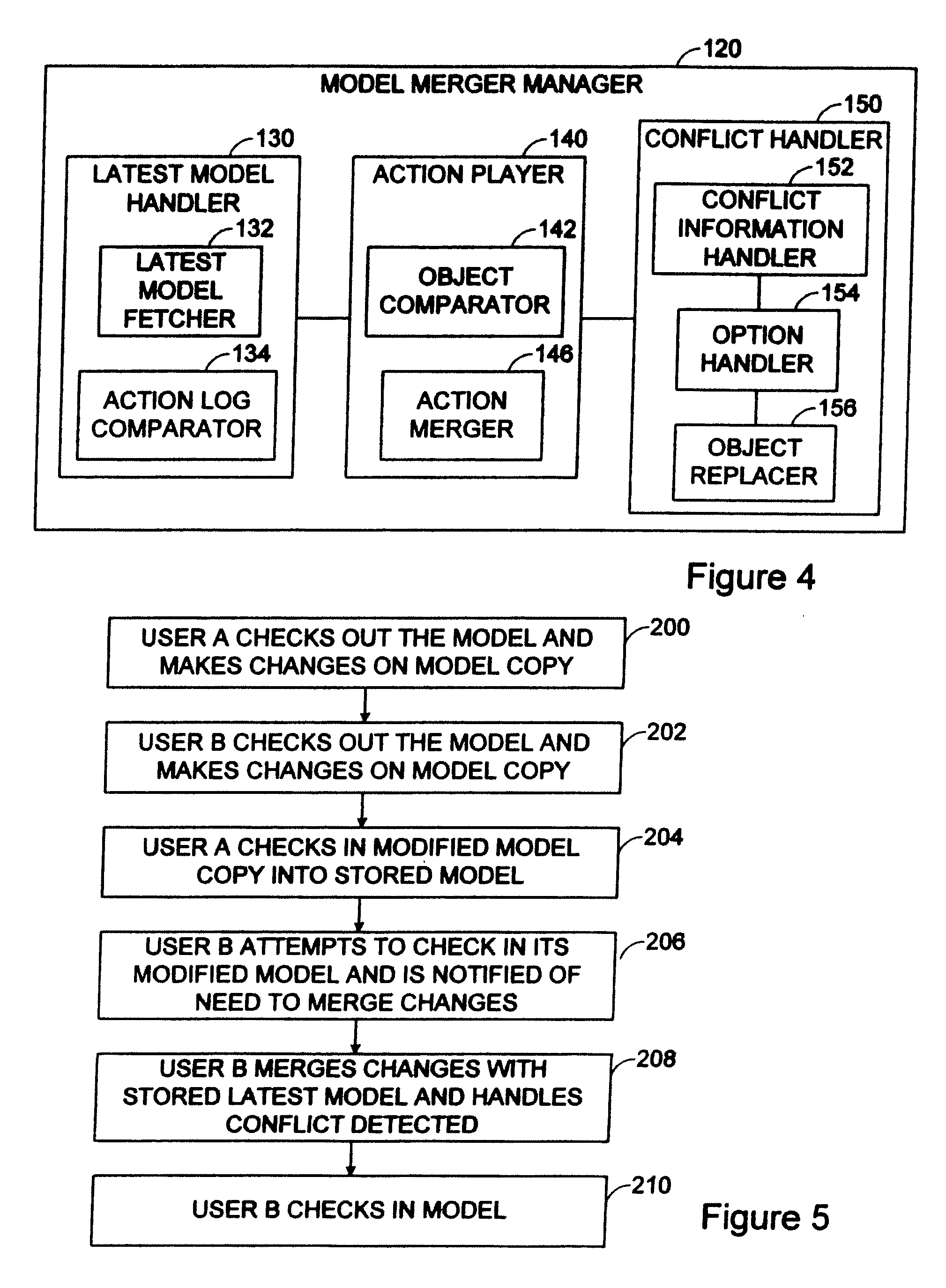 System and method for controlling model editing and merging