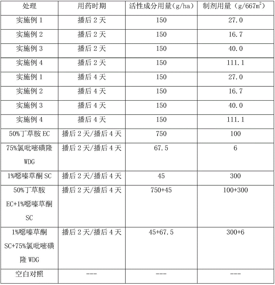 Weeding composition for paddy field and application thereof