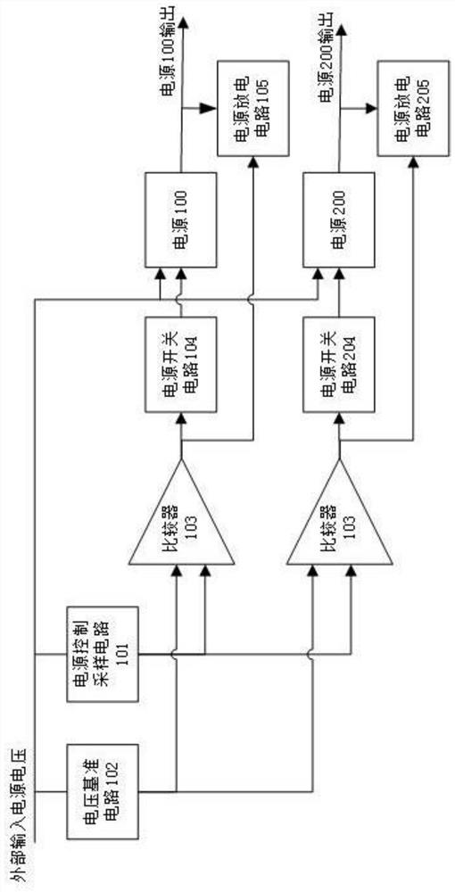 Indoor distribution system multipath power supply power-off time sequence control circuit and method thereof