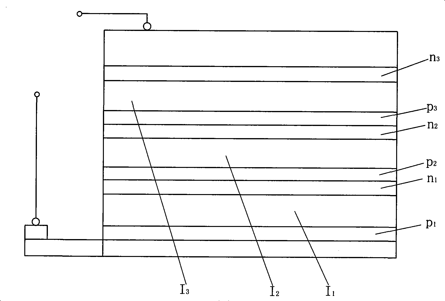 Highly efficient stacked thin-film solar cell of nano silicon