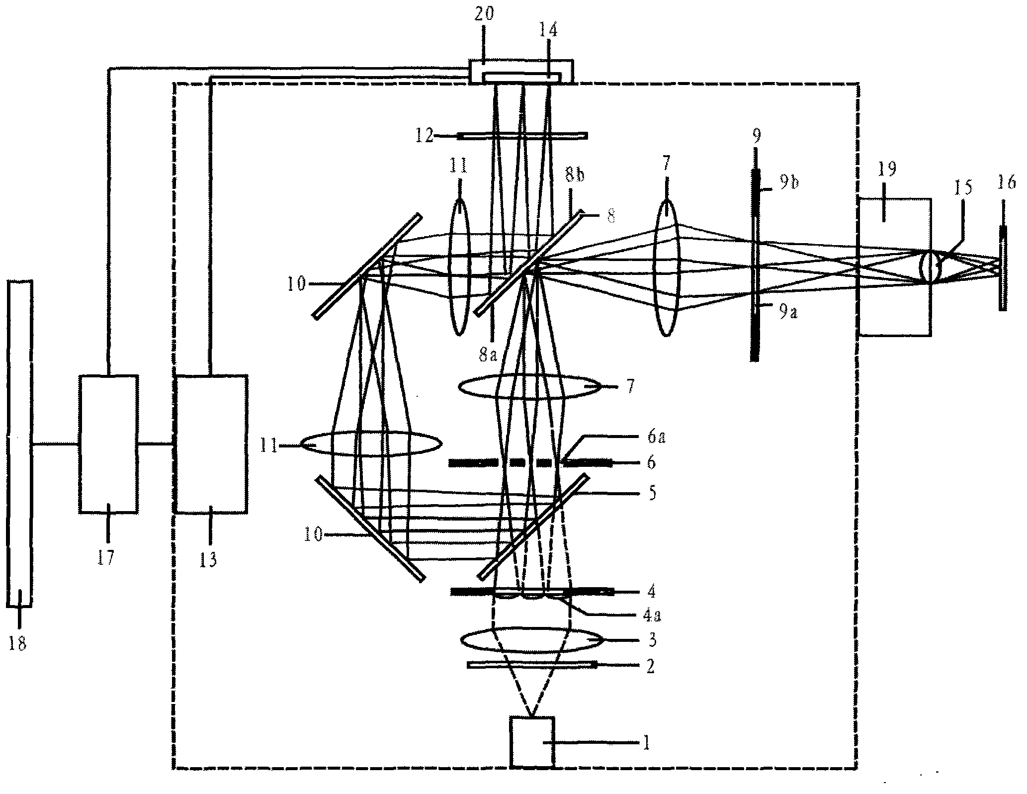 Confocal optical scanner