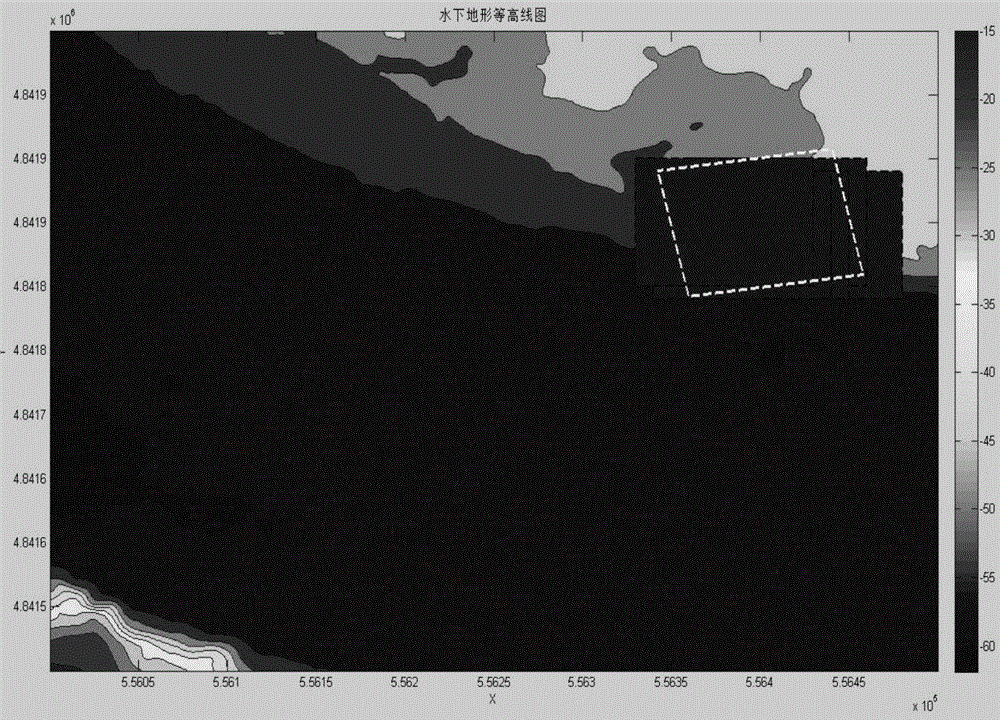 An underwater terrain matching method based on textural feature and terrain feature parameters