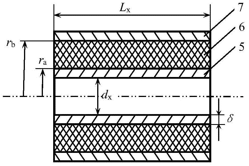 Design method for stabilizer bar rubber sleeve outer circle radius in coaxial type cab