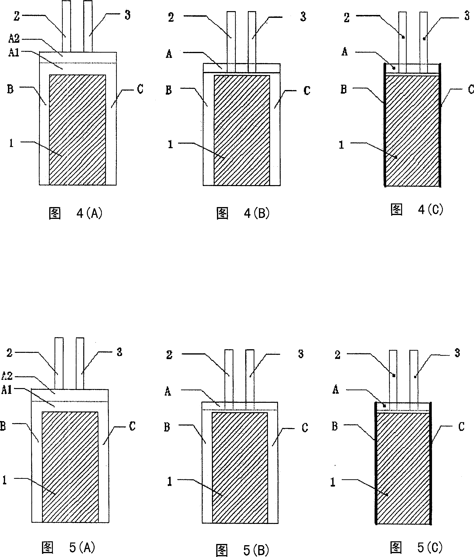 Structural design of soft package for the core of lithium ion cell, and fabricating method