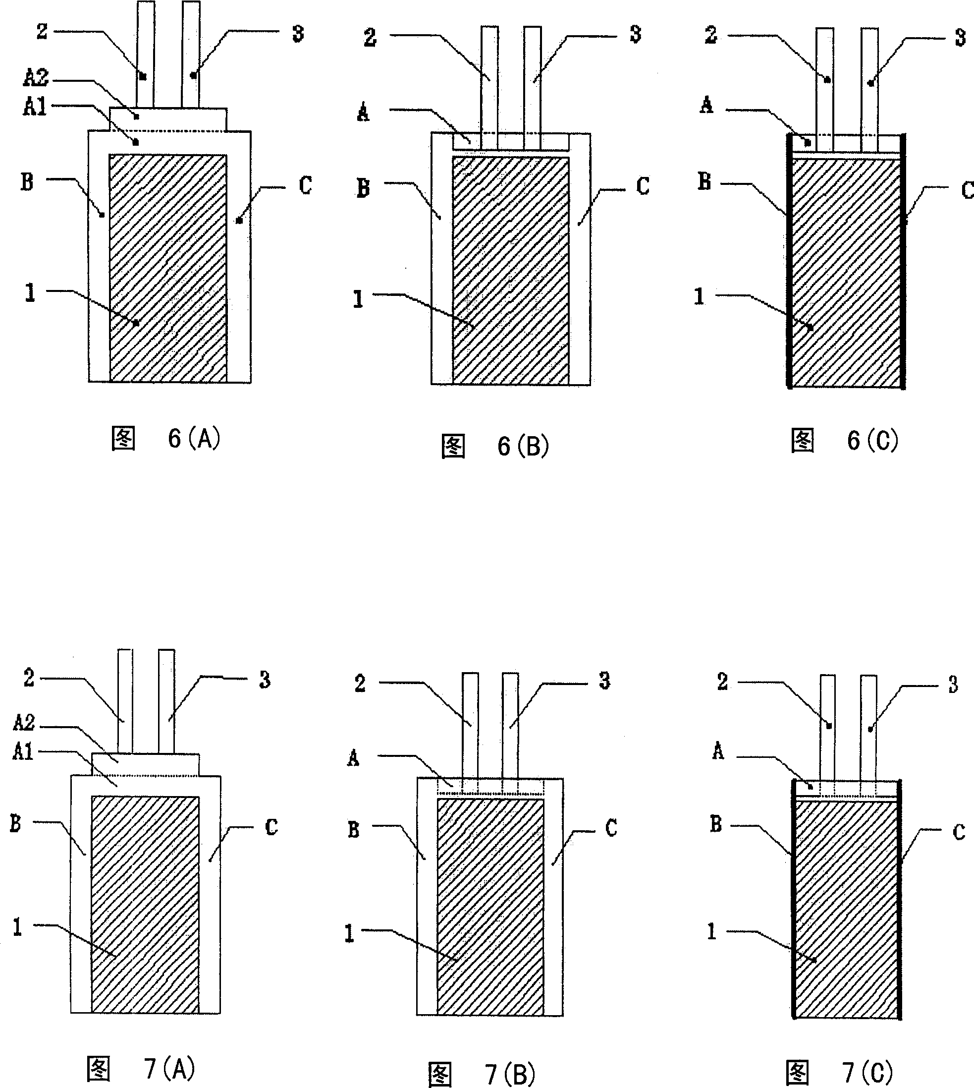 Structural design of soft package for the core of lithium ion cell, and fabricating method