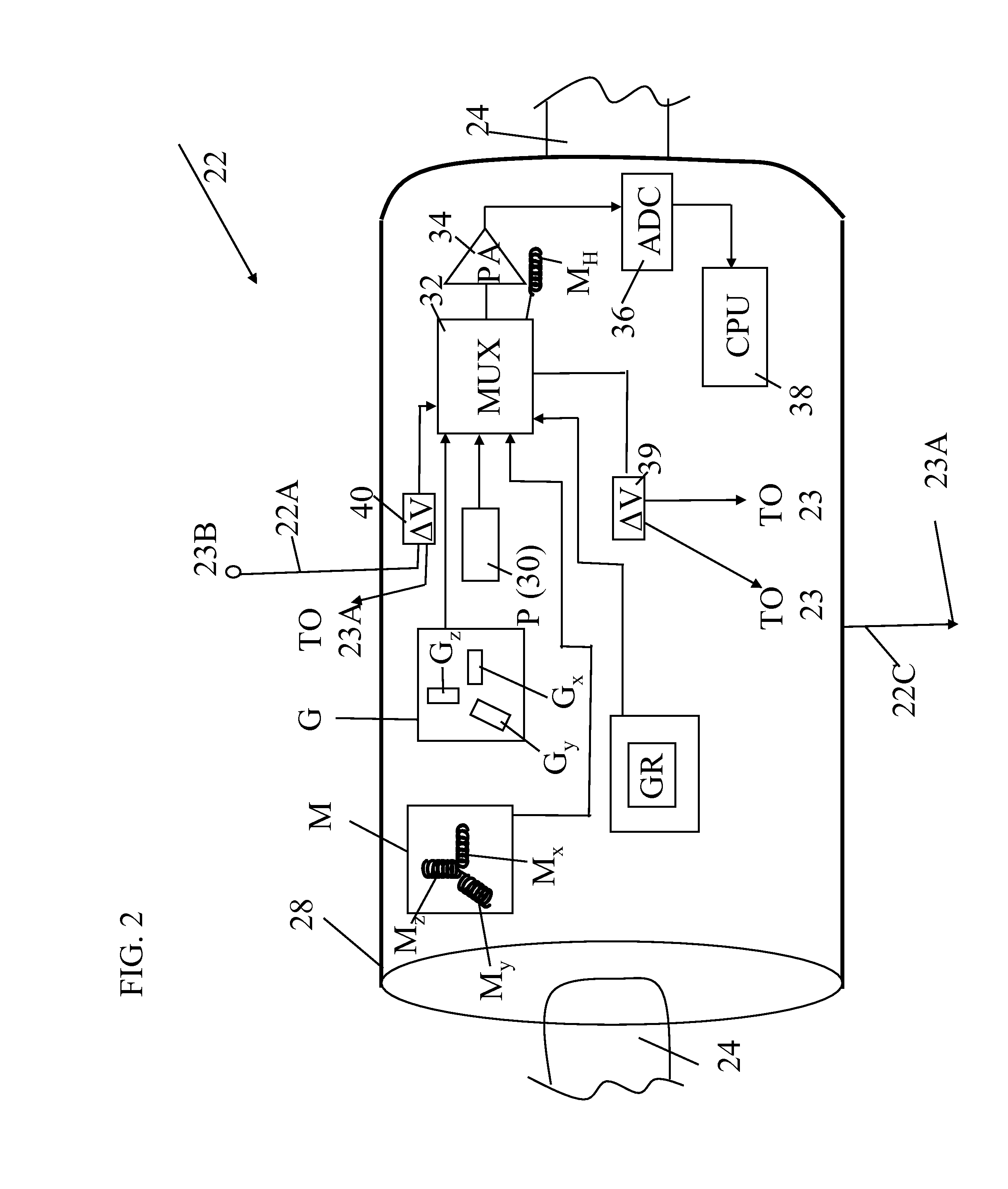 Multi-component marine electromagnetic signal acquisition method