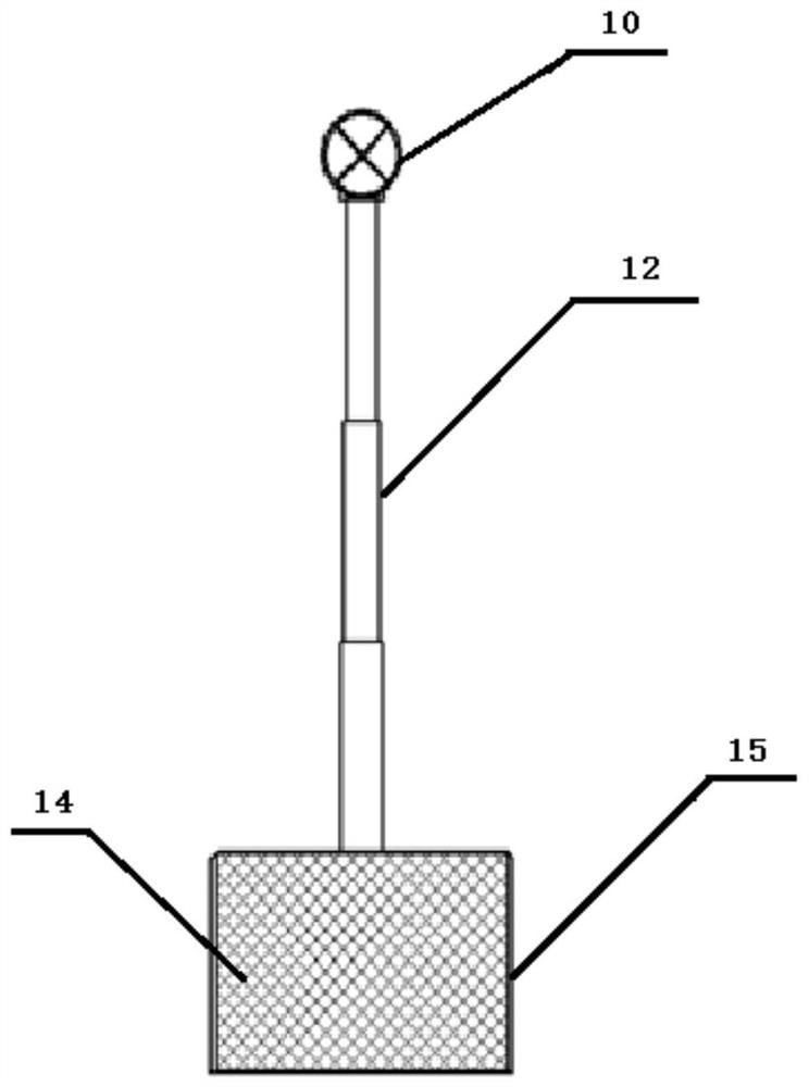 Household heliostat and heliostat method