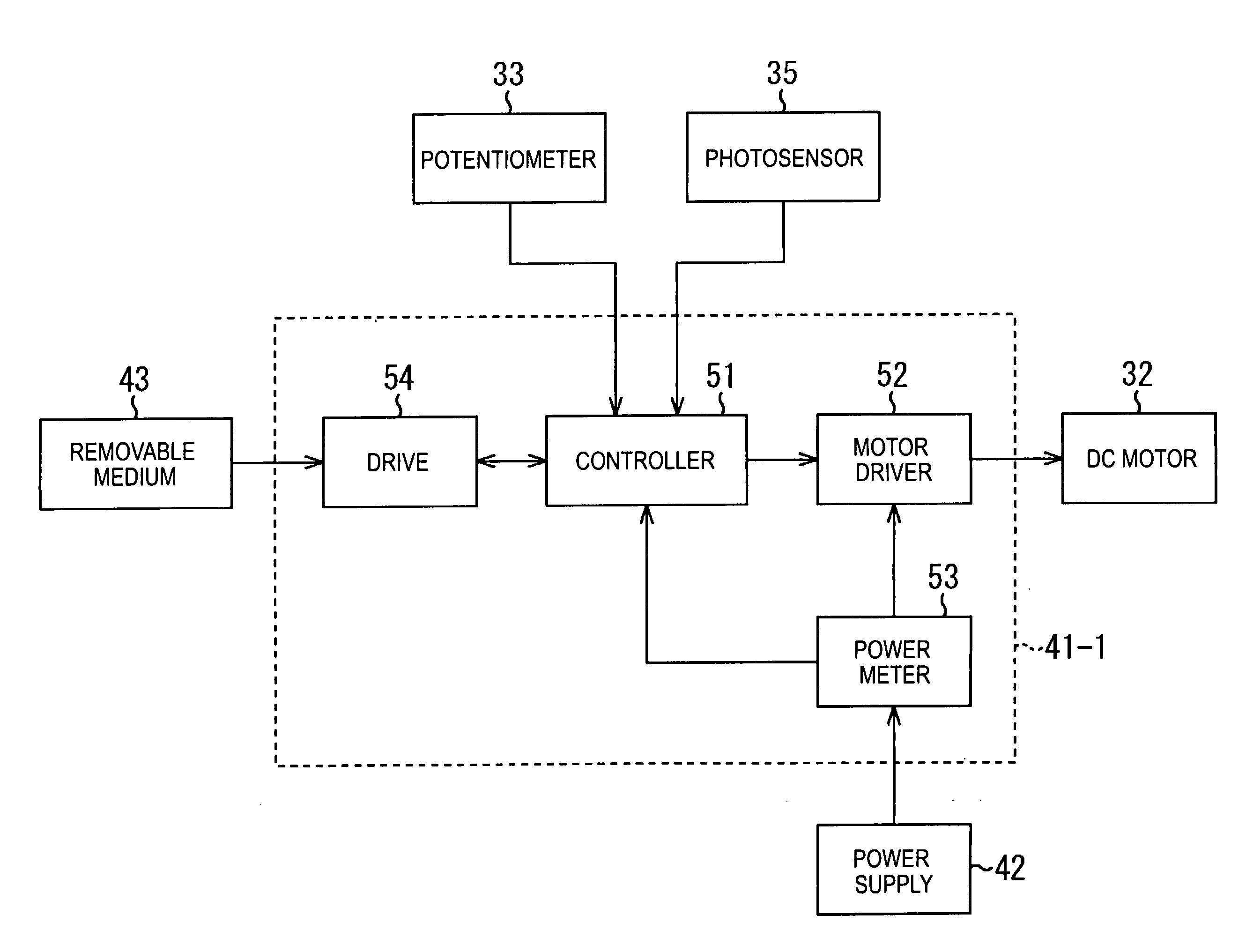 Behavior control apparatus, behavior control method, and program