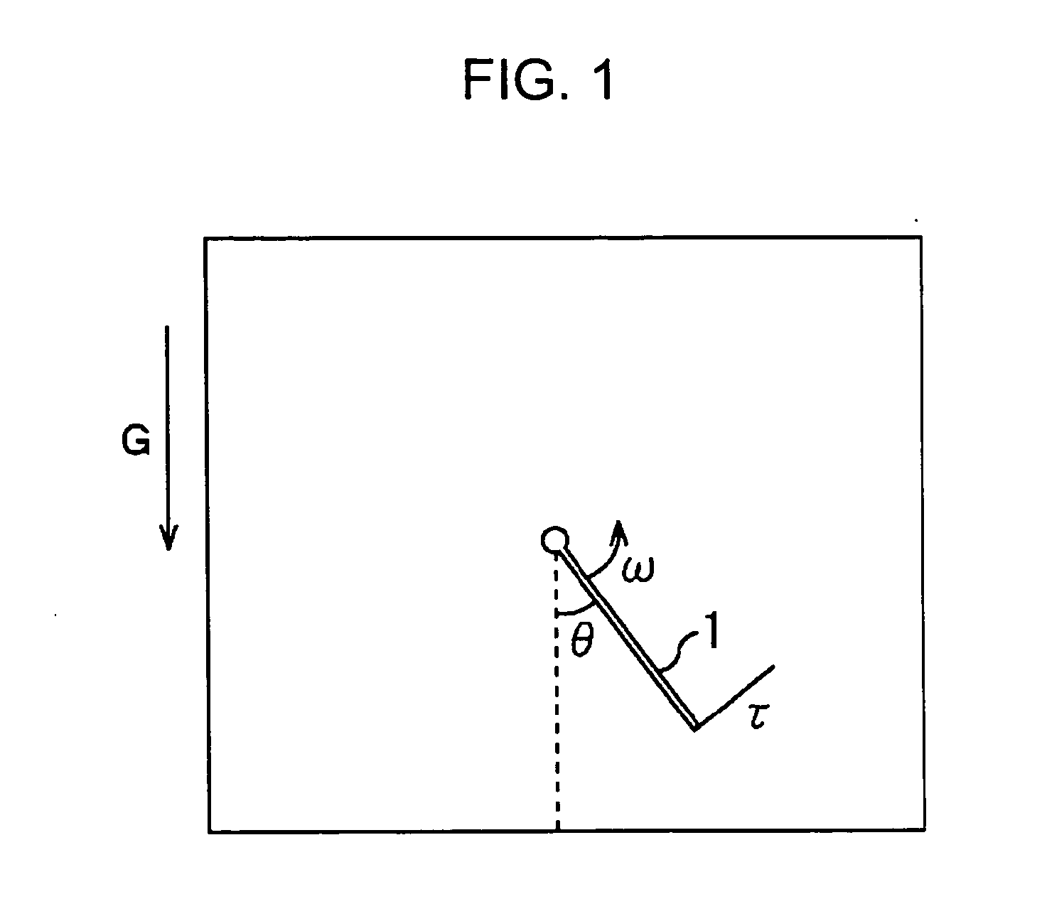 Behavior control apparatus, behavior control method, and program