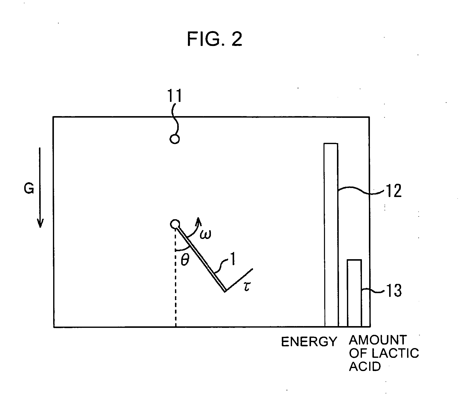 Behavior control apparatus, behavior control method, and program