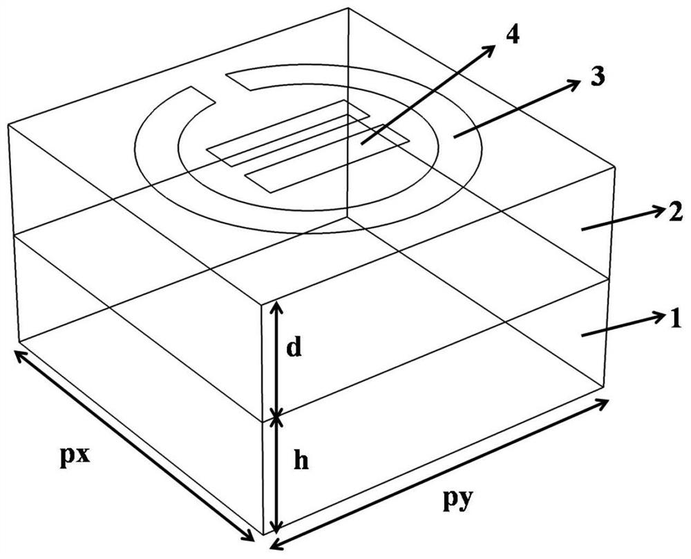 Plasma-induced transparent metamaterial sensor